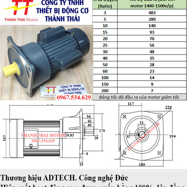 Motor giảm tốc 1 pha 0.8KW 1HP cốt 28mm mặt bích