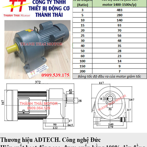 Motor giảm tốc 1 pha 0.8KW 1HP cốt 28mm chân đế